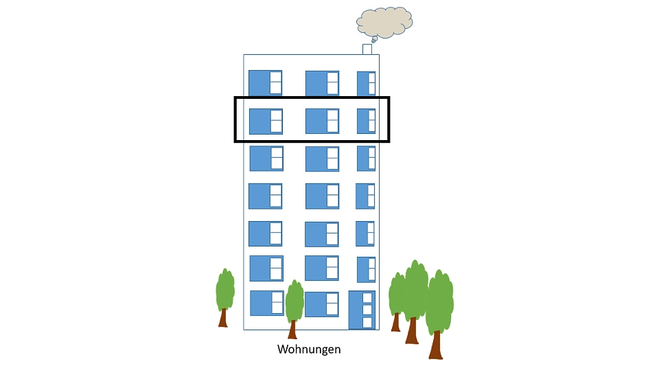 Grafik zeigt Wohnhaus - Wohnungseigentum