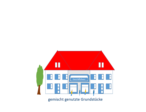Grafik zeigt ein Symbolbild für gemischt genutzte Grundstücke