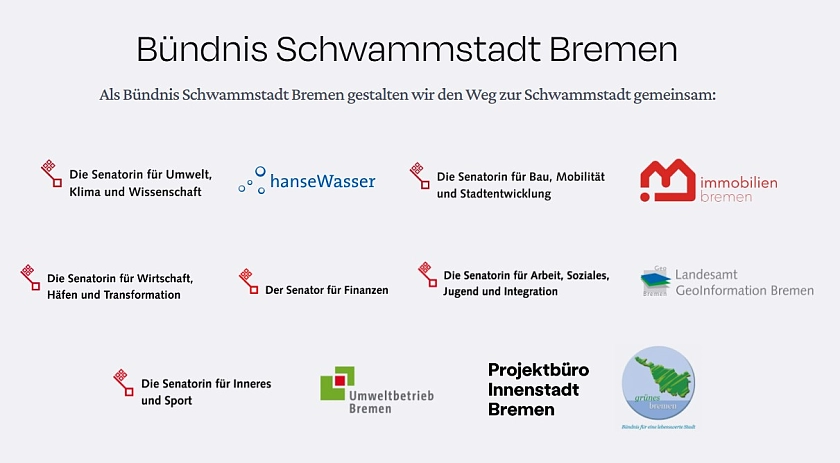 Auf dem Bild sind alle Partner_innen des Bündnisses Schwammstadt Bremen mit Logo zu sehen.