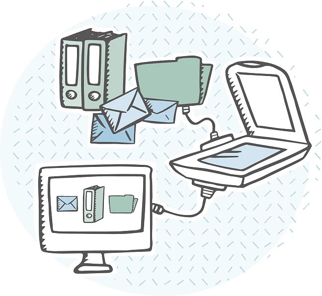 Der Scanprozess, vom Aktenordner über den Scanner, bis zum Speichern und Anzeigen auf dem PC Bildschirm, ist zeichnerisch dargestellt